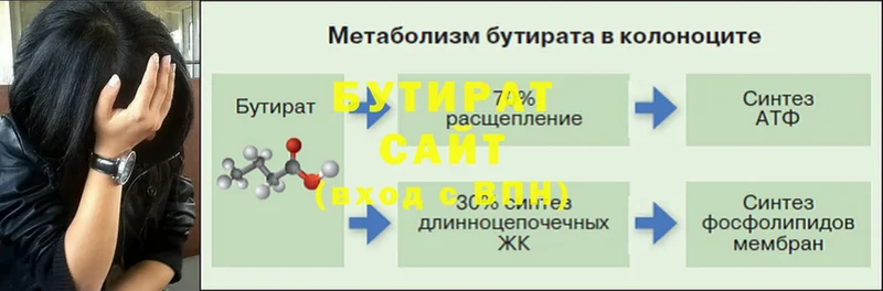 БУТИРАТ бутандиол Асбест